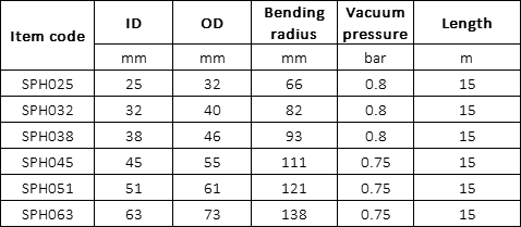 MANGUERA DE PISCINA Especificación