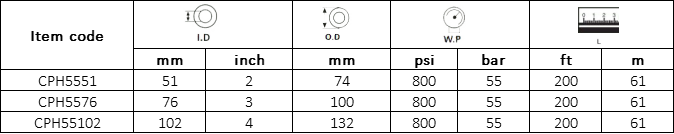 Manguera para Concreto 55BAR/800PSI Especificación: