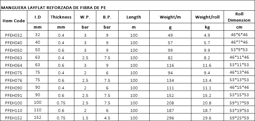 MANGUERA LAYFLAT PE Especificación
