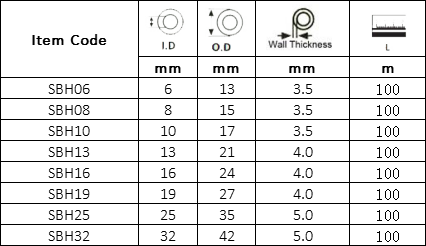 Manguera trenzada de silicona Especificación:
