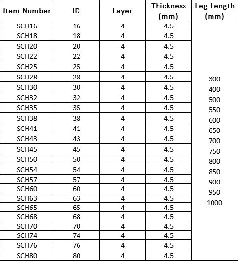 Manguera de silicona corrugada Especificación
